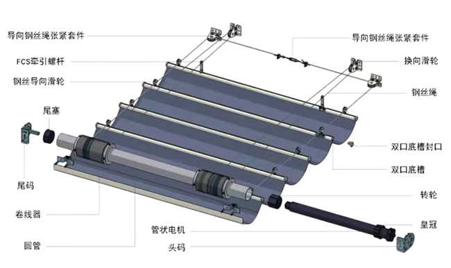 FCS 折叠式天棚帘.jpg